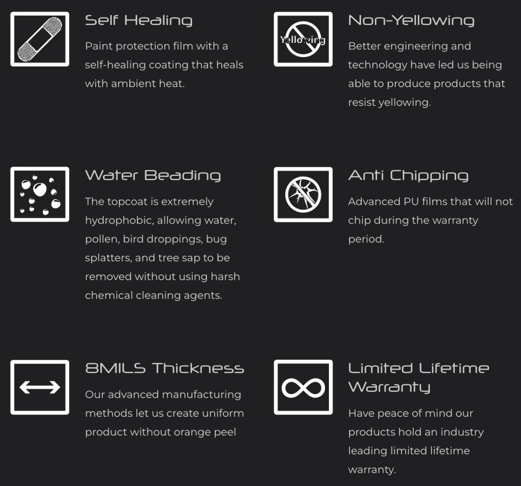 BODYGARD MATTE features